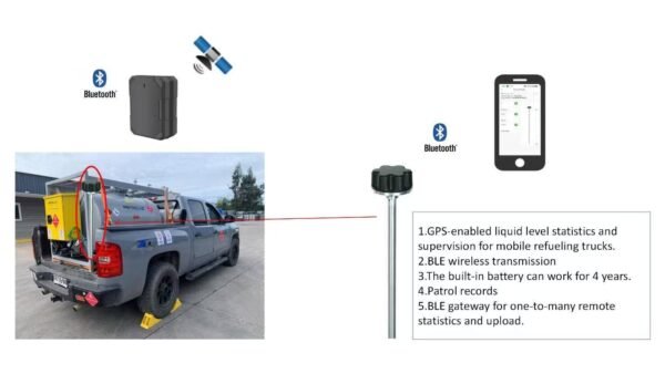 Bluetooth Fuel Sensor for Vehicle Tracker - Image 9