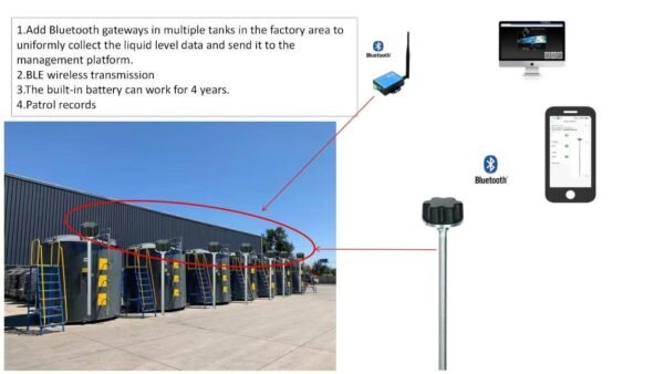 Bluetooth Fuel Sensor for Vehicle Tracker - Image 7