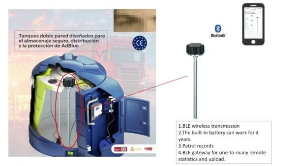 Bluetooth Fuel Sensor for Vehicle Tracker - Image 5