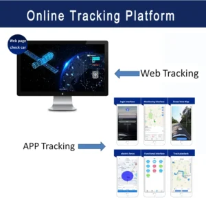 mini gps car tracker 2 way alarm device with free online tracking platform.