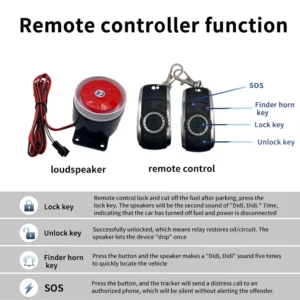 speaker and remote controller is a optional for the mini car tracker device.