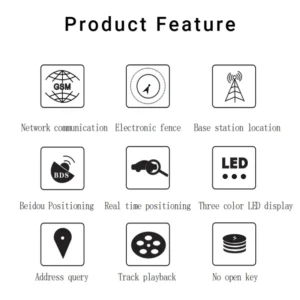 4G GPS tracker G25 features including GSM network, electronic fence, and real-time positioning